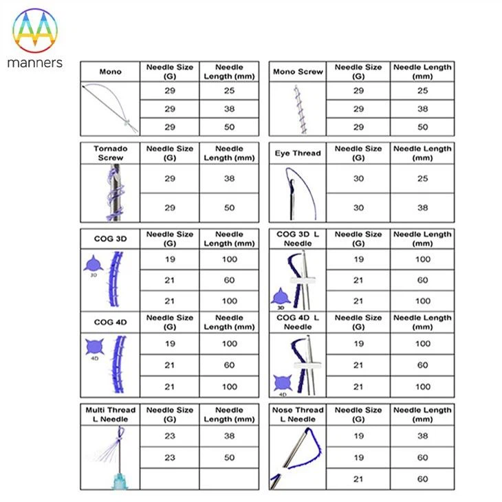 PDO THREAD FACE LIFT NEEDLES